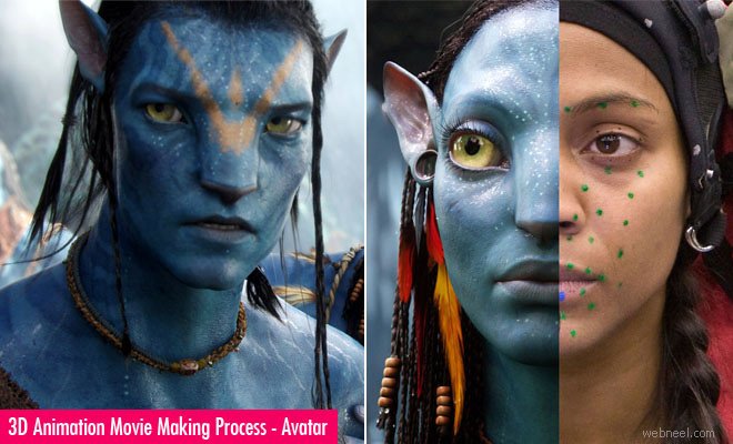 3D Animation Movie Making Process