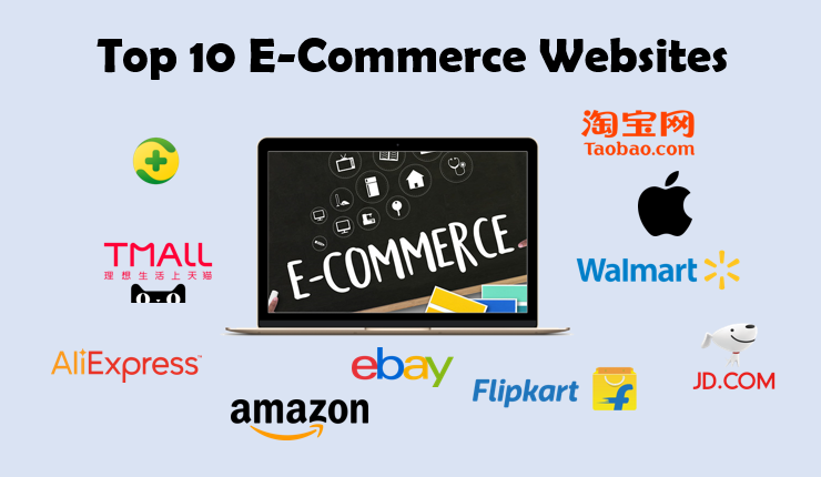 Top E-commerce companies in the world 2023